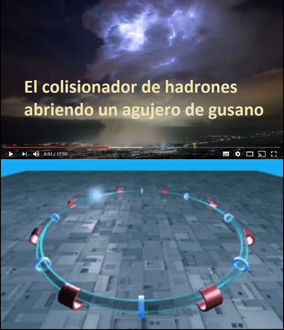 colisonador de hadrones